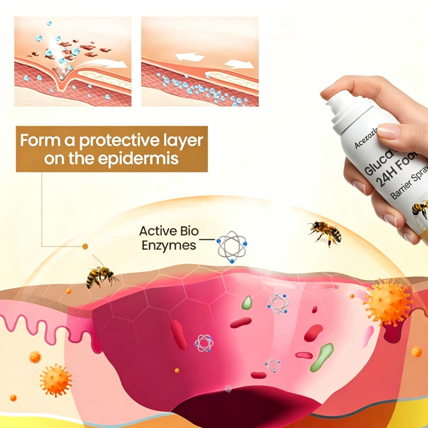 Acezozla® GlucaVeil 24H Foot Barrier Spray
