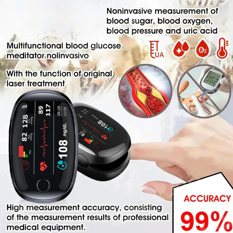 🏆 2026 Best Seller | Limited-Time 50% OFF! Painless blood sugar measurement