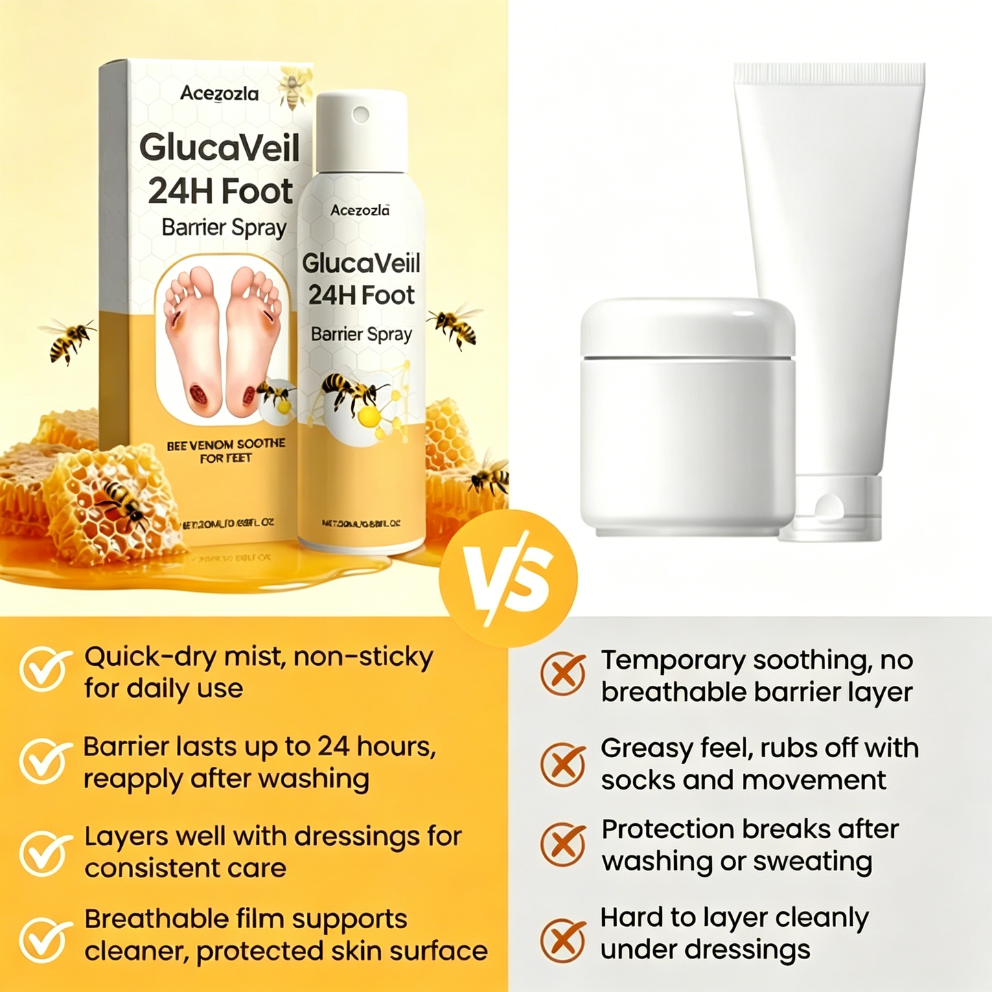 Acezozla® GlucaVeil 24H Foot Barrier Spray
